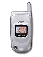 INNO 99 specifications