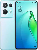 
                    
                    Oppo Reno8 Pro (China)
                 specifications