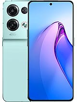 
                    
                    Oppo Reno8 Pro
                 specifications