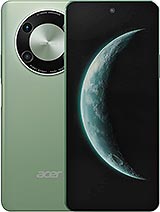 Super ZX specifications